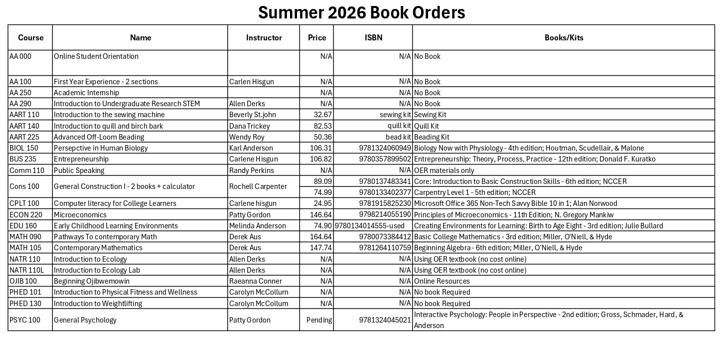 Summer-2026-Book-List-1_page-0001